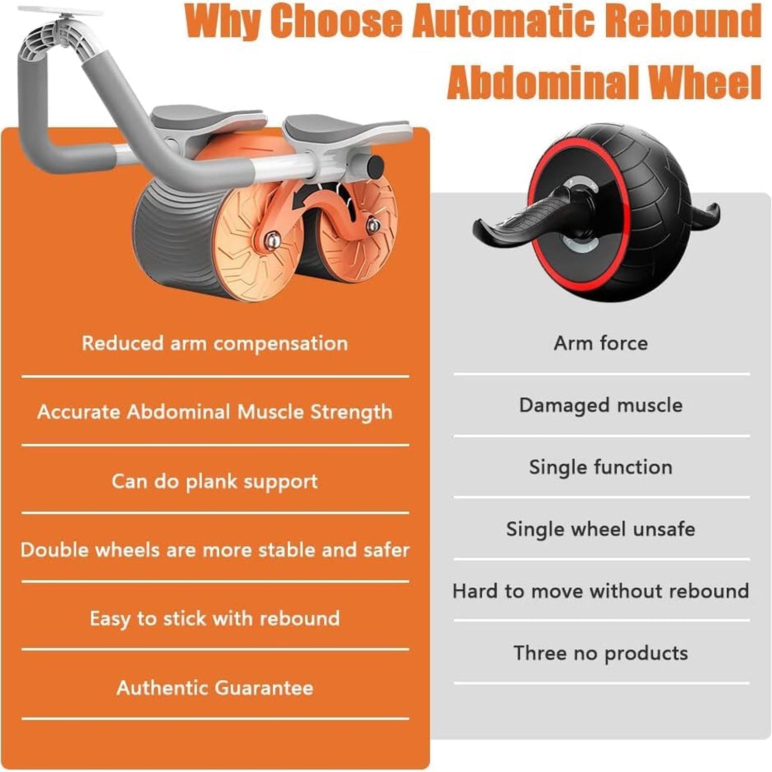 Abdominal wheel with timer and elbow support for beginners